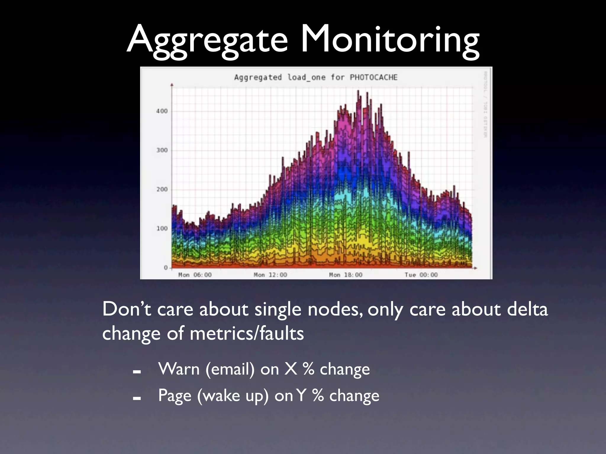 Operational Efficiency Hacks Web20 Expo2009