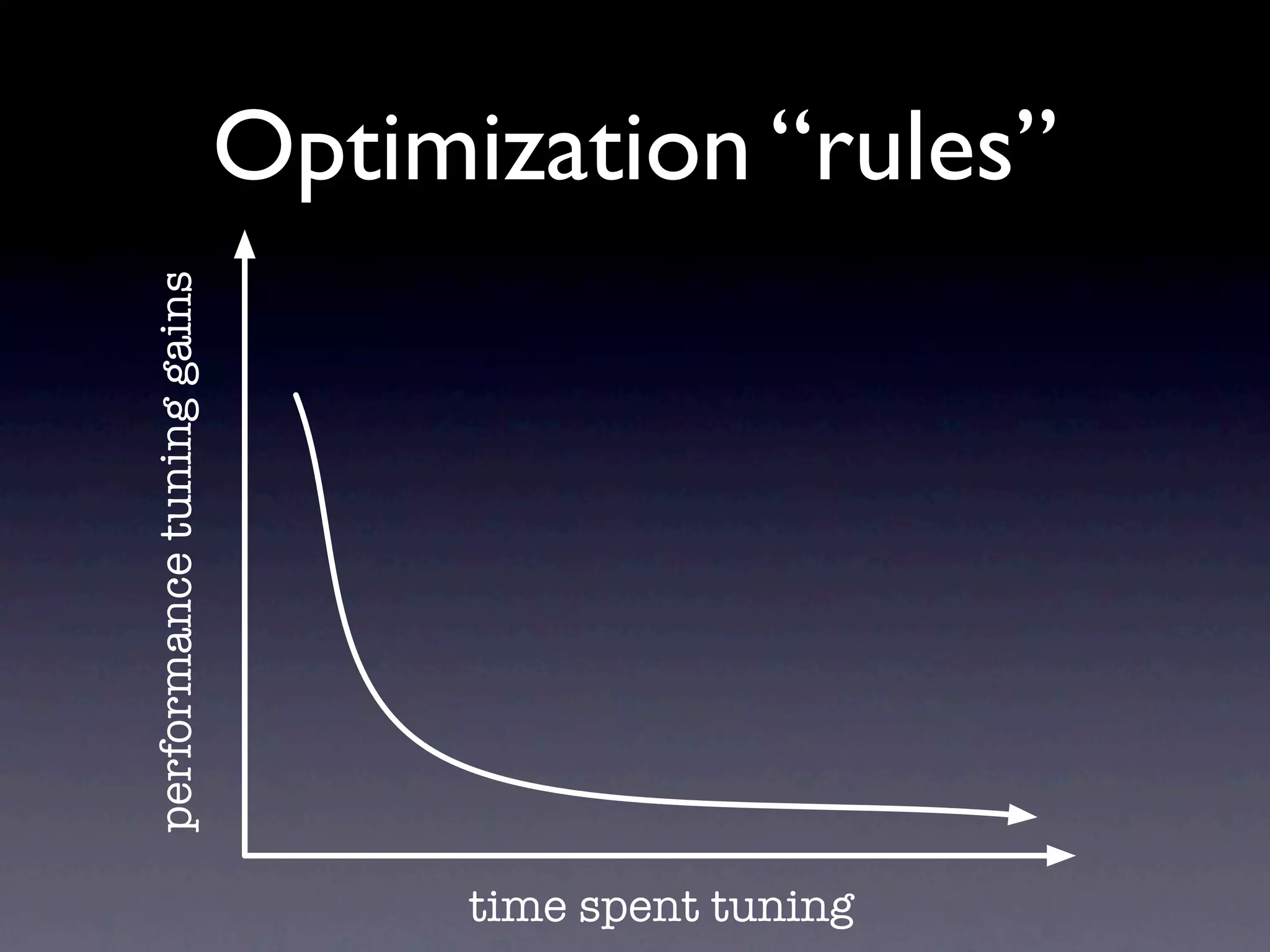 Operational Efficiency Hacks Web20 Expo2009