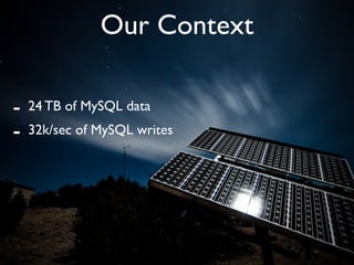Our Context

-   24 TB of MySQL data
-   32k/sec of MySQL writes
 