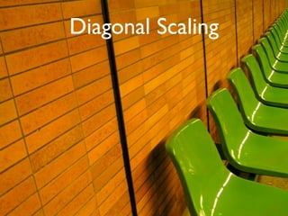 Diagonal Scaling
 
