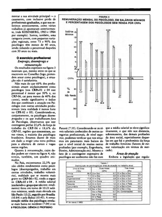 mentar a sua atividade principal — o
casamento, com inclusive perda de
profissionais graduados, a que nos re-
ferimos anteriormente, como vários
trabalhos já apontaram anteriormen-
te, (vide ROSENBERG, 1983 e 1984
por exemplo). Somos, também, uma
categoria jovem, com pequenas varia-
ções regionais, entre 73 e 90% dos
psicólogos têm menos de 40 anos,
sendo reduzido o percentual daqueles
com 50 anos ou mais.
O exercício profissional
Emprego, desemprego e
remuneração
Os resultados expressos na figura 3
mostram que, mesmo entre os que se
inscrevem no Conselho (logo, preten-
dem atuar como psicólogos), a situa-
ção não é satisfatória.
Não mais do que 60% dos profis-
sionais atuam exclusivamente como
psicólogos (nos CRPs-01 e 04 este
percentual é menor que 50% e, no
CRP-06, cai para menos de 40% dos
casos), sendo significativo o índice
dos que combinam a atuação em Psi-
cologia com outras atividades profis-
sionais (esta realidade é menos forte
no CPR-02 e 05). Considerando-se,
conjuntamente, os psicólogos desem-
pregados e os que trabalhavam fora
da Psicologia, observamos que este
contingente perfaz 25,6% da força de
trabalho do CRP-06 e 18,6% do
CRP-05, regiões que concentram, co-
mo vimos, a maioria dos psicólogos
brasileiros. Estamos diante de mais
um dado a exigir uma nova política
para a abertura de cursos e vagas
nestas regiões.
Quanto à remuneração, cujos da-
dos podem ser vistos na figura 4, não
temos, também, um quadro ani-
mador.
No País, encontramos 22,3% que
não obtêm rendimentos como psicó-
logos (desempregados, trabalho em
outras atividades, trabalho voluntá-
rio), realidade que se mostra mais
grave no CRP-06 e 02, vindo a seguir
os CRPs-05 e 04 . A média salarial
(excluindo o grupoque não tem rendi-
mento) ficou em torno de 10.21 salá-
rios mínimos, sendo mais elevada em
São Paulo (13.2), seguido por Brasília
(10.84) e pela Bahia (10.45). A remu-
neração média dos psicólogos revela¬
se mais baixa no nordeste (7.04) e no
Paraná (7.35). Considerando-se os ní-
veis salariais conhecidos de outras ca-
tegorias profissionais, de nível supe-
rior, podemos verificar que nos situa-
mos em patamares mais baixos do
que o nível inicial de muitas outras
profissões (por exemplo, Engenharia,
Direito, Administração etc). Mesmo o
fato de o contingente expressivo de
psicólogos ser autônomo não faz com
que a média salarial se eleve significa-
tivamente, o que não nos distancia,
sobremaneira, das demais profissões
da área social, especialmente daque-
las em que há o predomínio da força
de trabalho feminina (fatores de me-
nor valorização em termos de mer-
cado).
Áreas de atuação
Embora a legislação que regula¬
 