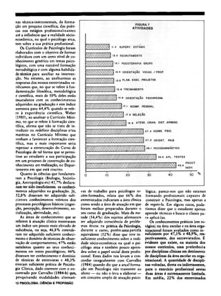 nas técnica-instrumentais, da forma-
ção em pesquisa científica, das práti-
cas nos estágios profissionalizantes
até a influência que a realidade sócio-
econômica, na qual o psicólogo atua,
tem sobre a sua prática profissional.
Os Currículos de Psicologia foram
elaborados com o objetivo de formar
indivíduos com um certo nível de co-
nhecimento genérico em temas psico-
lógicos, com uma razoável formação
metodológica e com alguma habilida-
de técnica para auxiliar na interven-
ção. No entanto, ao analisarmos as
respostas dos nossos entrevistados ve-
rificamos que, no que se refere à fun-
damentação filosófica, metodológica
e científica, mais de 50% deles estão
insatisfeitos com os conhecimentos
adquiridos na graduação e este índice
aumenta para 64,4% quando se refe-
re à experiência científica. Weber
(1985), ao analisar o Currículo Míni-
mo, no que se refere à formação cien-
tífica, afirma que não se trata de in-
troduzir ou redefinir disciplinas e/ou
matérias no Currículo Mínimo que
venham a favorecer a formação cien-
tífica, mas o mais importante seria
repensar a estruturação do Curso de
Psicologia de tal forma que se permi-
tisse ao estudante a sua participação
em um processo de construção de co-
nhecimento em realização, no Depar-
tamento em que está inscrito.
Quanto às ciências que fundamen-
tam a Psicologia (Biologia, Sociolo-
gia, Antropologia etc) 41,7% declara-
ram ter sido insuficientes os conheci-
mentos adquiridos na graduação. Já,
52,8% disseram ter adquirido sufi-
cientes conhecimentos teóricos dos
processos psicológicos básicos (cogni-
ção, percepção, desenvolvimento, so-
cialização, afetividade, etc).
As áreas de conhecimento que se
referem à atuação clínica mostraram
um índice um pouco mais elevado de
suficiência, ou seja, 46,8% entende-
ram ter adquirido suficiente conheci-
mento e domínio de técnicas de obser-
vação de comportamento; 47% estão
satisfeitos quanto ao seus conheci-
mentos em testes psicológicos; 44%
disseram ter conhecimento e domínio
de técnicas de entrevistas e 48,3%
tiveram suficiente prática de Psicolo-
gia Clínica, dado coerente com o en-
contrado por Carvalho (1984-b) que,
pesquisando modalidades alternati-
vas de trabalho para psicólogos re¬
cém-formados, relata que 66% dos
entrevistados indicaram a área clínica
como sendo a área de atuação em que
foram melhor preparados durante o
seu curso de graduação. Mais da me-
tade (54,4%) dos sujeitos afirmaram
ter adquirido consciência de proble-
mas éticos na prática da Psicologia,
durante o curso, porém uma parcela
equivalente (52%) disse que teve in-
suficiente conhecimento sobre a reali-
dade sócio-econômica na qual o psi-
cólogo atua e também pouco apren-
deu sobre o papel social deste profis-
sional. Estes dados nos levam a con-
cordar integralmente com Carvalho
(1984) quando diz que a atual forma-
ção em Psicologia não transmite ao
aluno — ou não o leva a elaborar —
um conceito amplo de atuação psico-
lógica; parece-nos que não estamos
formando profissionais capazes de
construir a Psicologia, mas apenas a
de repeti-la. Em alguns casos, pode-
ríamos dizer que o estudante apenas
aprende técnicas e busca o cliente pa-
ra aplicá-las.
Os conhecimentos práticos (em es-
tágios) na área escolar e na área orga-
nizacional foram avaliados como in-
suficientes por 47,1% e 48,9%, res-
pectivamente, dos entrevistados. E
evidente que existe, na maioria dos
nossos currículos, uma preferência
por disciplinas clínicas em detrimento
de disciplinas da área escolar ou orga-
nizacional. A quantidade de discipli-
nas voltadas, direta ou indiretamente,
para o exercício profissional nestas
duas áreas é extremamente limitada.
Em média, 22% dos entrevistados
 
