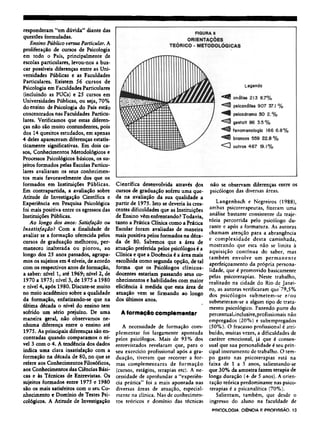 responderam "em dúvida" diante das
questões formuladas.
Ensino Público versus Particular. A
proliferação de cursos de Psicologia
em todo o País, principalmente de
escolas particulares, levou-nos a bus-
car possíveis diferenças entre as Uni-
versidades Públicas e as Faculdades
Particulares. Existem 56 cursos de
Psicologia em Faculdades Particulares
(incluindo as PUCs) e 25 cursos em
Universidades Públicas, ou seja, 70%
do ensino de Psicologia do País estão
concentrados nas Faculdades Particu-
lares. Verificamos que estas diferen-
ças não são muito contundentes, pois
dos 14 quesitos estudados, em apenas
4 deles apareceram diferenças estatis-
ticamente significativas. Em dois ca-
sos, Conhecimentos Metodológicos e
Processos Psicológicos básicos, os su-
jeitos formados pelas Escolas Particu-
lares avaliaram os seus conhecimen-
tos mais favoravelmente dos que os
formados em Instituições Públicas.
Em contrapartida, a avaliação sobre
Atitude de Investigação Científica e
Experiência em Pesquisa Psicológica
foi mais positiva entre os egressos das
Instituições Públicas.
Ao longo dos anos: Satisfação ou
Insatisfação? Com a finalidade de
avaliar se a formação oferecida pelos
cursos de graduação melhorou, per-
maneceu inalterada ou piorou, ao
longo dos 25 anos passados, agrupa-
mos os sujeitos em 4 níveis, de acordo
com os respectivos anos de formação,
a saber: nível 1, até 1969; nível 2, de
1970 a 1975; nível 3, de 1975 a 1980
e nível 4, após 1980. Discute-se muito
no meio acadêmico sobre a qualidade
da formação, enfatizando-se que na
última década o nível do ensino tem
sofrido um sério prejuízo. De uma
maneira geral, não observamos ne-
nhuma diferença entre o ensino até
1975. As principais diferenças são en-
contradas quando comparamos o ní-
vel 3 com o 4. A tendência dos dados
indica uma clara insatisfação com a
formação na década de 80, no que se
refere aos Conhecimentos Filosóficos,
aos Conhecimentos das Ciências Bási-
cas e às Técnicas de Entrevistas. Os
sujeitos formados entre 1975 e 1980
são os mais satisfeitos com o seu Co-
nhecimento e Domínio de Testes Psi-
cológicos. A Atitude de Investigação
Científica desenvolvida através dos
cursos de graduação sofreu uma que-
da na avaliação da sua qualidade a
partir de 1975. Isto se deveria às cres-
centes dificuldades que as Instituições
de Ensino vêm enfrentando? Todavia,
tanto a Prática Clínica como a Prática
Escolar foram avaliadas de maneira
mais positiva pelos formados na déca-
da de 80. Sabemos que a área de
atuação preferida pelos psicólogos é a
Clínica e que a Docência é a área mais
escolhida como segunda opção, de tal
forma que os Psicólogos clínicos-
docentes estariam passando seus co-
nhecimentos e habilidades com maior
eficiência à medida que esta área de
atuação vem se firmando ao longo
dos últimos anos.
A formação complementar
A necessidade de formação com-
plementar foi largamente apontada
pelos psicólogos. Mais de 95% dos
entrevistados revelaram que, para o
seu exercício profissional após a gra-
duação, tiveram que recorrer a for-
mas complementares de formação
(cursos, estágios, terapias etc). A ne-
cessidade de aprofundar a "experiên-
cia prática" foi a mais apontada nas
diversas áreas de atuação, especial-
mente na clínica. Nas de conhecimen-
tos teóricos e domínio das técnicas
não se observam diferenças entre os
psicólogos das diversas áreas.
Langenbach e Negreiros (1988),
ambas psicoterapeutas, fizeram uma
análise bastante consistente da traje-
tória percorrida pelo psicólogo du-
rante e após a formatura. As autoras
chamam atenção para a abrangência
e complexidade desta caminhada,
mostrando que esta não se limita à
aquisição contínua do saber, mas
também envolve um permanente
aperfeiçoamento da própria persona-
lidade, que é promovido basicamente
pelas psicoterapias. Neste trabalho,
realizado na cidade do Rio de Janei-
ro, as autoras verificaram que 79,5%
dos psicólogos submetem-se e/ou
submeteram-se a algum tipo de trata-
mento psicológico. Fazendo parte do
percentual,inclusive,profissionais não
empregados (20%) e subempregados
(50%). O fracasso profissional é atri-
buído, muitas vezes, a dificuldades de
caráter emocional, já que é consen-
sual que sua personalidade é seu prin-
cipal instrumento de trabalho. O tem-
po gasto nas psicoterapias está na
faixa de 1 a 5 anos, salientando-se
que 30% da amostra fazem terapia de
longa duração (-1- de 5 anos). A orien-
tação teórica predominante nas psico-
terapias é a psicanalítica (70%).
Salientam, também, que desde o
ingresso do aluno na faculdade de
 