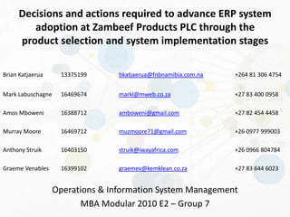 Decisions and actions required to advance ERP system adoption at Zambeef Products PLC through the product selection and system implementation stages Brian Katjaerua	13375199		bkatjaerua@fnbnamibia.com.na		+264 81 306 4754 Mark Labuschagne16469674		markl@mweb.co.za			+27 83 400 0958 Amos Mboweni	16388712		amboweni@gmail.com		+27 82 454 4458 Murray Moore	16469712		muzmoore71@gmail.com		+26 0977 999003 Anthony Struik	16403150		struik@iwayafrica.com		+26 0966 804784 Graeme Venables	16399102		graemev@kemklean.co.za		+27 83 644 6023 Operations & Information System Management MBA Modular 2010 E2 – Group 7 