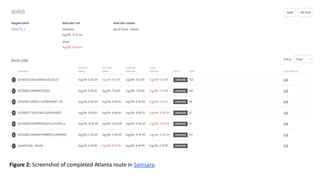 Figure 2: Screenshot of completed Atlanta route in Samsara.
 