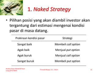 1. Naked Strategy
• Pilihan posisi yang akan diambil investor akan
tergantung dari estimasi mengenai kondisi
pasar di masa datang.
Analisis Pasar Modal & Pasar
Uang [STIE MDP]
Trisnadi Wijaya, S.E., S.Kom 21
Prakiraan kondisi pasar Strategi
Sangat baik
Agak baik
Agak buruk
Sangat buruk
Membeli call option
Menjual put option
Menjual call option
Membeli put option
 