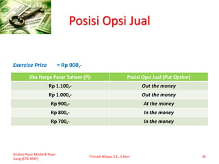 Posisi Opsi Jual
Jika Harga Pasar Saham (P): Posisi Opsi Jual (Put Option)
Rp 1.100,- Out the money
Rp 1.000,- Out the money
Rp 900,- At the money
Rp 800,- In the money
Rp 700,- In the money
Analisis Pasar Modal & Pasar
Uang [STIE MDP]
Trisnadi Wijaya, S.E., S.Kom 36
Exercise Price = Rp 900,-
 