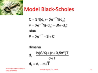 Model Black-Scholes
Tσdd
Tσ
)T0,5σ(rln(S/X)
d
dimana
CSXeP
atau
)SN(-d)N(-dXeP
)N(dXe)SN(dC
12
2
1
rT
12
rT
2
rT
1
Analisis Pasar Modal & Pasar
Uang [STIE MDP]
Trisnadi Wijaya, S.E., S.Kom 41
 