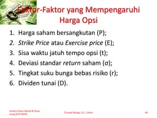 Faktor-Faktor yang Mempengaruhi
Harga Opsi
1. Harga saham bersangkutan (P);
2. Strike Price atau Exercise price (E);
3. Sisa waktu jatuh tempo opsi (t);
4. Deviasi standar return saham (σ);
5. Tingkat suku bunga bebas risiko (r);
6. Dividen tunai (D).
Analisis Pasar Modal & Pasar
Uang [STIE MDP]
Trisnadi Wijaya, S.E., S.Kom 44
 
