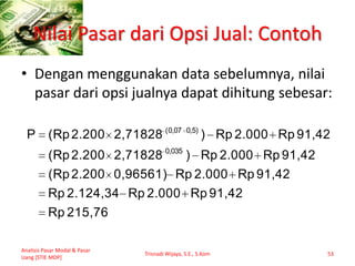 Nilai Pasar dari Opsi Jual: Contoh
• Dengan menggunakan data sebelumnya, nilai
pasar dari opsi jualnya dapat dihitung sebesar:
Analisis Pasar Modal & Pasar
Uang [STIE MDP]
Trisnadi Wijaya, S.E., S.Kom 53
215,76Rp
91,42Rp2.000Rp2.124,34Rp
91,42Rp2.000Rp0,96561)2.200(Rp
91,42Rp2.000Rp)2,718282.200(Rp
91,42Rp2.000Rp)2,718282.200(RpP
0,035
0,5)(0,07
 