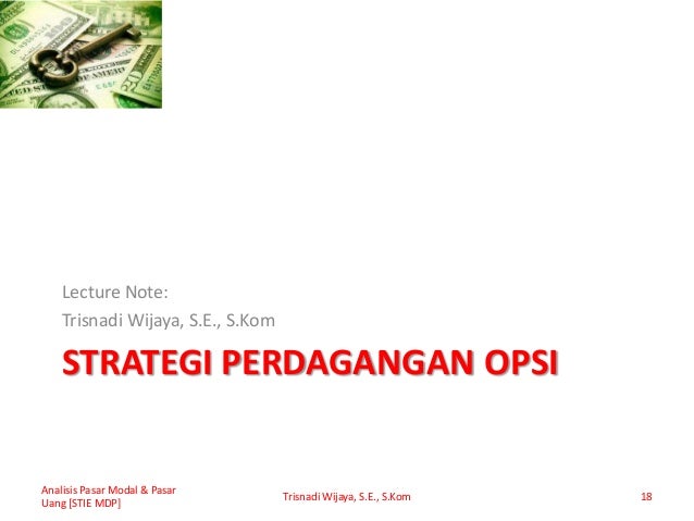 Perdagangan ayunan menggunakan opsi