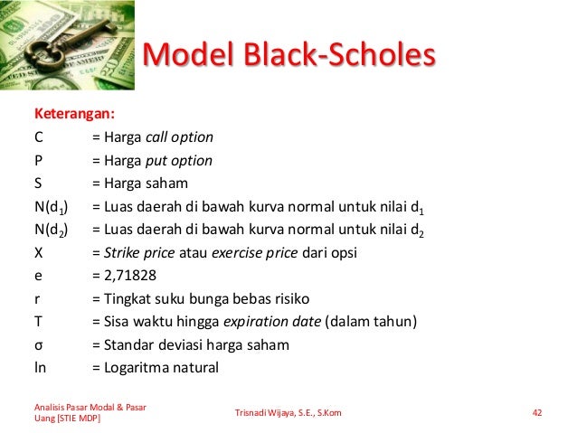 Opsi nilai nominal saham