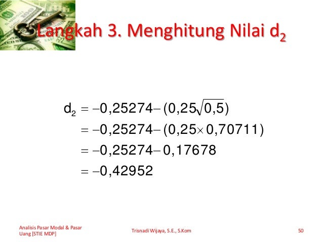 Opsi saham di ibank