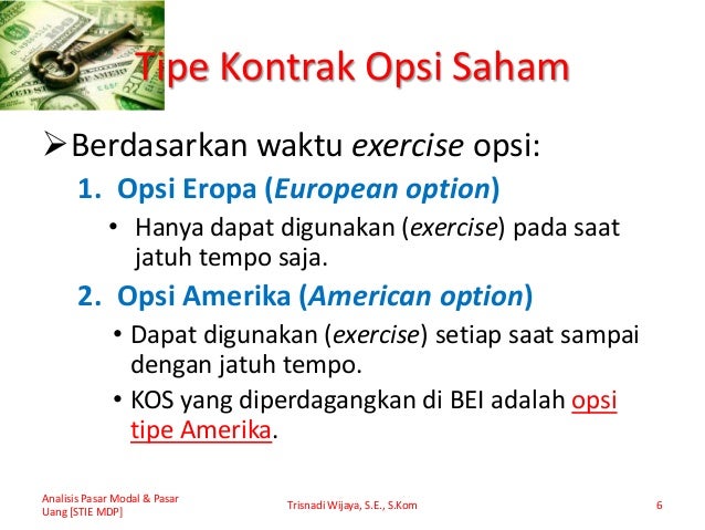 Opsi saham broker interaktif
