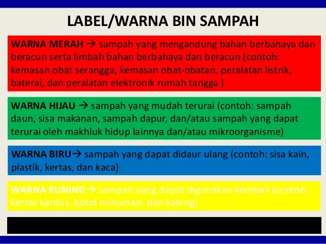 Opsi Teknologi Pengelolaan Persampahan