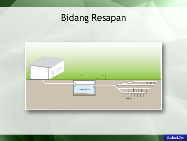 Opsi biner sistem bawah tanah
