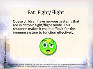 Fat=Fight/Flight
   Obese children have nervous systems that
   are in chronic fight/flight mode. This
   response makes it more difficult for the
   immune system to function effectively.




Altuncu ME, Baspinar O, Keskin M: The use of short-term analysis of heart rate variability to assess autonomic function
in obese children and its relationship with metabolic syndrome. Cardiol J. 2012;19(5):501-6.
 