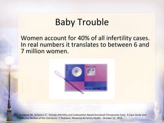 Baby Trouble
 Women account for 40% of all infertility cases.
 In real numbers it translates to between 6 and
 7 million women.




Schwanz JW, Schwanz JT: Female Infertility and Subluxation-Based Gonstead Chiropractic Care: A Case Study and
Selective Review of the Literature. J. Pediatric, Maternal & Family Health - October 22, 2012.
 