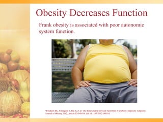 Obesity Decreases Function
Frank obesity is associated with poor autonomic
system function.




  Windham BG, Fumagalli S, Bie A, et al: The Relationship between Heart Rate Variability Adiposity Adiposity.
  Journal of Obesity 2012; Article ID 149516. doi:10.1155/2012/149516.
 