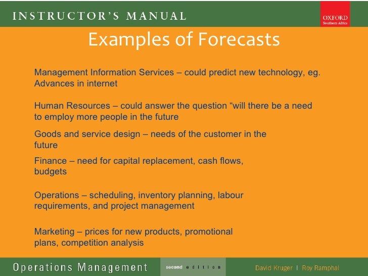 Advances in Business and Management Forecasting