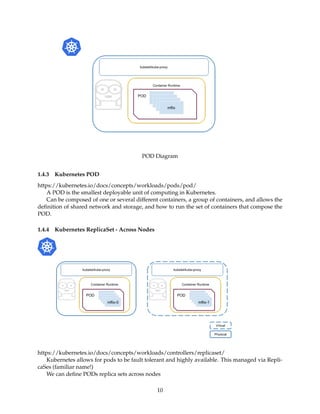 POD Diagram
1.4.3 Kubernetes POD
https://kubernetes.io/docs/concepts/workloads/pods/pod/
A POD is the smallest deployable unit of computing in Kubernetes.
Can be composed of one or several different containers, a group of containers, and allows the
deﬁnition of shared network and storage, and how to run the set of containers that compose the
POD.
1.4.4 Kubernetes ReplicaSet - Across Nodes
https://kubernetes.io/docs/concepts/workloads/controllers/replicaset/
Kubernetes allows for pods to be fault tolerant and highly available. This managed via Repli-
caSes (familiar name!)
We can deﬁne PODs replica sets across nodes
10
 