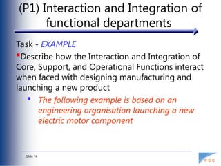 operations management and cost part.pptx