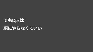 ǤOps
혤ˤʤƤ
 