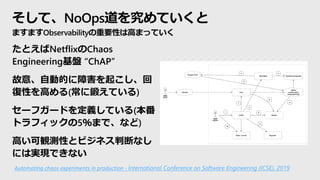 ơNoOps򾿤Ƥ
ޤޤObservabilityҪԤϸߤޤäƤ
ȤNetflixChaos
EngineeringP ChAP
⡢ԄӵĤϺ𤳤
Ԥߤ(呤Ƥ)
`ե`ɤxƤ(
ȥեå5ޤǡʤ)
ߤQyԤȥӥͥжϤʤ
ˤόgFǤʤ
Automating chaos experiments in production - International Conference on Software Engineering (ICSE), 2019
 