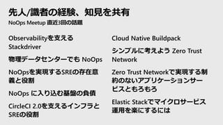 /RߤνUY֪Ҋ
NoOps Meetup ֱ3ؤԒ}
Cloud Native Buildpack
ץ˿褦 Zero Trust
Network
Zero Trust NetworkǌgF
sΤʤץꥱ`󥵩`
ӥȤ
Elastic Stackǥޥ`ӥ
\äSˤˤ
Observability֧
Stackdriver
ǩ`󥿩`Ǥ NoOps
NoOpsgFSREδ
x۸
NoOps zPؓ
CircleCI 2.0֧륤ե
SRE۸
 