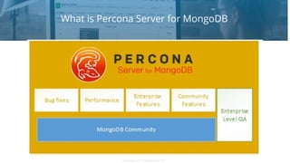 Copyright 2017 Severalnines ABCopyright 2017 Severalnines AB
What is Percona Server for MongoDB
 