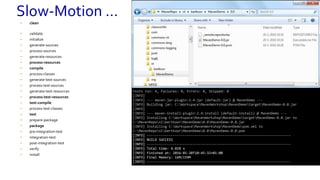 • clean
• validate
• initialize
• generate-sources
• process-sources
• generate-resources
• process-resources
• compile
• process-classes
• generate-test-sources
• process-test-sources
• generate-test-resources
• process-test-resources
• test-compile
• process-test-classes
• test
• prepare-package
• package
• pre-integration-test
• integration-test
• post-integration-test
• verify
• install
[INFO]
[INFO] --- maven-surefire-plugin:2.12.4:test (default-test) @ MavenDemo ---
[INFO] Surefire report directory: C:WorkspaceMavenWorkshopMavenDemotargetsurefire-
reports
-------------------------------------------------------
T E S T S
-------------------------------------------------------
Running HelloMavenTest
Tests run: 4, Failures: 0, Errors: 0, Skipped: 0, Time elapsed: 0.016 sec
Results :
Tests run: 4, Failures: 0, Errors: 0, Skipped: 0
[INFO]
[INFO] --- maven-jar-plugin:2.4:jar (default-jar) @ MavenDemo ---
[INFO] Building jar: C:WorkspaceMavenWorkshopMavenDemotargetMavenDemo-0.0.jar
T E S T S
-------------------------------------------------------
Running HelloMavenTest
Tests run: 4, Failures: 0, Errors: 0, Skipped: 0, Time elapsed: 0.016 sec
Results :
Tests run: 4, Failures: 0, Errors: 0, Skipped: 0
[INFO]
[INFO] --- maven-jar-plugin:2.4:jar (default-jar) @ MavenDemo ---
[INFO] Building jar: C:WorkspaceMavenWorkshopMavenDemotargetMavenDemo-0.0.jar
[INFO]
[INFO] --- maven-install-plugin:2.4:install (default-install) @ MavenDemo ---
[INFO] Installing C:WorkspaceMavenWorkshopMavenDemotargetMavenDemo-0.0.jar to
C:MavenReponlbertkoorMavenDemo0.0MavenDemo-0.0.jar
[INFO] Installing C:WorkspaceMavenWorkshopMavenDemopom.xml to
C:MavenReponlbertkoorMavenDemo0.0MavenDemo-0.0.pom
Tests run: 4, Failures: 0, Errors: 0, Skipped: 0
[INFO]
[INFO] --- maven-jar-plugin:2.4:jar (default-jar) @ MavenDemo ---
[INFO] Building jar: C:WorkspaceMavenWorkshopMavenDemotargetMavenDemo-0.0.jar
[INFO]
[INFO] --- maven-install-plugin:2.4:install (default-install) @ MavenDemo ---
[INFO] Installing C:WorkspaceMavenWorkshopMavenDemotargetMavenDemo-0.0.jar to
C:MavenReponlbertkoorMavenDemo0.0MavenDemo-0.0.jar
[INFO] Installing C:WorkspaceMavenWorkshopMavenDemopom.xml to
C:MavenReponlbertkoorMavenDemo0.0MavenDemo-0.0.pom
[INFO] ------------------------------------------------------------------------
[INFO] BUILD SUCCESS
[INFO] ------------------------------------------------------------------------
[INFO] Total time: 4.028 s
[INFO] Finished at: 2016-01-20T10:45:32+01:00
[INFO] Final Memory: 16M/159M
[INFO] ------------------------------------------------------------------------
Slow-Motion …
 