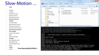 • clean
• validate
• initialize
• generate-sources
• process-sources
• generate-resources
• process-resources
• compile
• process-classes
• generate-test-sources
• process-test-sources
• generate-test-resources
• process-test-resources
• test-compile
• process-test-classes
• test
• prepare-package
• package
• pre-integration-test
• integration-test
• post-integration-test
• verify
• install
• deploy
T E S T S
-------------------------------------------------------
Running HelloMavenTest
Tests run: 4, Failures: 0, Errors: 0, Skipped: 0, Time elapsed: 0.016 sec
Results :
Tests run: 4, Failures: 0, Errors: 0, Skipped: 0
[INFO]
[INFO] --- maven-jar-plugin:2.4:jar (default-jar) @ MavenDemo ---
[INFO] Building jar: C:WorkspaceMavenWorkshopMavenDemotargetMavenDemo-0.0.jar
[INFO]
[INFO] --- maven-install-plugin:2.4:install (default-install) @ MavenDemo ---
[INFO] Installing C:WorkspaceMavenWorkshopMavenDemotargetMavenDemo-0.0.jar to
C:MavenReponlbertkoorMavenDemo0.0MavenDemo-0.0.jar
[INFO] Installing C:WorkspaceMavenWorkshopMavenDemopom.xml to
C:MavenReponlbertkoorMavenDemo0.0MavenDemo-0.0.pom
[INFO] Installing C:WorkspaceMavenWorkshopMavenDemotargetMavenDemo-0.0.jar to
C:MavenReponlbertkoorMavenDemo0.0MavenDemo-0.0.jar
[INFO] Installing C:WorkspaceMavenWorkshopMavenDemopom.xml to
C:MavenReponlbertkoorMavenDemo0.0MavenDemo-0.0.pom
[INFO]
[INFO] --- maven-deploy-plugin:2.7:deploy (default-deploy) @ MavenDemo ---
[INFO] ------------------------------------------------------------------------
[INFO] BUILD FAILURE
[INFO] ------------------------------------------------------------------------
[INFO] Total time: 3.232 s
[INFO] Finished at: 2016-01-20T10:41:10+01:00
[INFO] Final Memory: 16M/157M
[INFO] ------------------------------------------------------------------------
[ERROR] Failed to execute goal org.apache.maven.plugins:maven-deploy-plugin:2.7:deploy
(default-deploy) on project MavenDemo: Deployment failed: repository element was not
specified in the POM inside distributionManagement element or in -
DaltDeploymentRepository=id::layout::url parameter -> [Help 1]
“mvn clean install” suffices“mvn clean package” suffices
Slow-Motion …
 