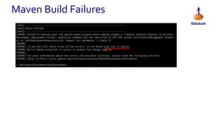 Maven Build Failures
[INFO] ------------------------------------------------------------------------
[INFO] BUILD FAILURE
[INFO] ------------------------------------------------------------------------
[ERROR] Failed to execute goal org.apache.maven.plugins:maven-deploy-plugin:2.7:deploy (default-deploy) on project
MavenDemo: Deployment failed: repository element was not specified in the POM inside distributionManagement element
or in -DaltDeploymentRepository=id::layout::url parameter -> [Help 1]
[ERROR]
[ERROR] To see the full stack trace of the errors, re-run Maven with the -e switch.
[ERROR] Re-run Maven using the -X switch to enable full debug logging.
[ERROR]
[ERROR] For more information about the errors and possible solutions, please read the following articles:
[ERROR] [Help 1] http://cwiki.apache.org/confluence/display/MAVEN/MojoExecutionException
c:WorkspaceMavenWorkshopMavenDemo> _
 