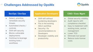 Sdlc Appsec Testing Alt. GDG Cloud Southlake #33: Boule & Rebala: Effective AppSec in SDLC ...