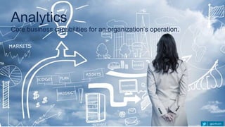 @DrRickH
Analytics
Core business capabilities for an organization’s operation.
 