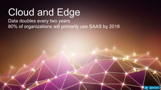 Cloud and Edge
Data doubles every two years
80% of organizations will primarily use SAAS by 2018
@DrRickH
 