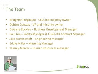 The Team

•   Bridgette Pregliasco - CEO and majority owner
•   Debbie Conway - VP and minority owner
•   Dwayne Buckles – Business Development Manager
•   Paul Lee – Safety Manager & LG&E-KU Contract Manager
•   Jack Kastensmidt – Engineering Manager
•   Eddie Miller – Metering Manager
•   Tammy Mercer – Human Resources manager
 