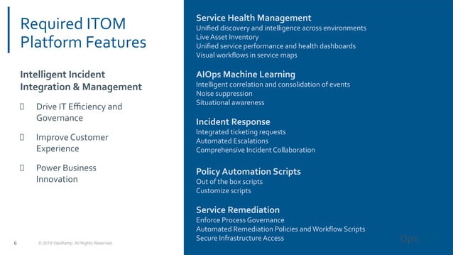 ITSM and ITOM Coming Together | PDF