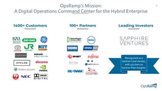 OpsRamp 5.0 Webinar | PDF