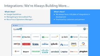Integrations: We’re Always Building More...
What’s New?
● Google Stackdriver
● ManageEngine ServiceDesk Plus
● Micro Focus Operations Manager i
What’s Next?
● We always have a full plate of integrations in
development
● Prioritized by customers and partners
 