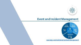 opsramp.com/solutions/incident-management/
Event and Incident Management
REMEDIATION AND
AUTOMATION
HYBRID
DISCOVERY
& MONITORING
EVENT AND
INCIDENT
MANAGEMENT
SaaS Based
AIOps Platform
 