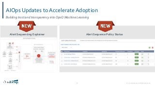 © 2020 OpsRamp. All Rights Reserved.16
AIOps Updates to Accelerate Adoption
Building trust and transparency into OpsQ Machine Learning
Alert Sequencing Explainer Alert Sequence Policy Status
 