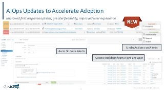 © 2020 OpsRamp. All Rights Reserved.
17
AIOps Updates to Accelerate Adoption
Undo Actions on Alerts
Auto Snooze Alerts
Create Incident from Alert Browser
Improved ﬁrst response options, greater ﬂexibility, improved user experience
 