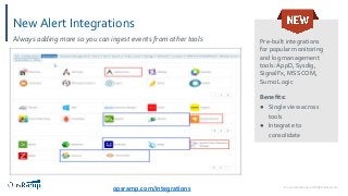 © 2020 OpsRamp. All Rights Reserved.
New Alert Integrations
Pre-built integrations
for popular monitoring
and log management
tools: AppD, Sysdig,
SignalFx, MS SCOM,
Sumo Logic
Beneﬁts:
● Single view across
tools
● Integrate to
consolidate
opsramp.com/integrations
Always adding more so you can ingest events from other tools
 