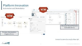 © 2020 OpsRamp. All Rights Reserved.22
Platform Innovation
Browser-Based Remote
Consoles (Beta)
Process Automation
Engine (Beta)
Automation and Remediation
Contact Customer Success for More Info
 