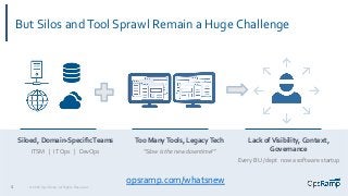 © 2020 OpsRamp. All Rights Reserved.
But Silos andTool Sprawl Remain a Huge Challenge
4
Siloed, Domain-SpeciﬁcTeams
ITSM | IT Ops | DevOps
Too ManyTools, LegacyTech
“Slow is the new downtime!”
Lack ofVisibility, Context,
Governance
Every BU / dept now a software startup
opsramp.com/whatsnew
 