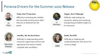 © 2020 OpsRamp. All Rights Reserved.
Persona Drivers for the Summer 2020 Release
Diﬃculty in achieving the visibility
into key assets and resources after
they are on boarded into the
portal
Peter, the IT Executive Raghu, the IT Manager
Diﬃculty onboarding new
resources, setting up monitoring,
and gaining actionable insights to
his resources.
Jennifer, the Service Owner
Diﬃculty in understanding which
resources support key services and
applications her teams need to
complete their workﬂows
Sarah, the SRE
Diﬃculty in isolating and
understanding the root cause of a
service outage
 