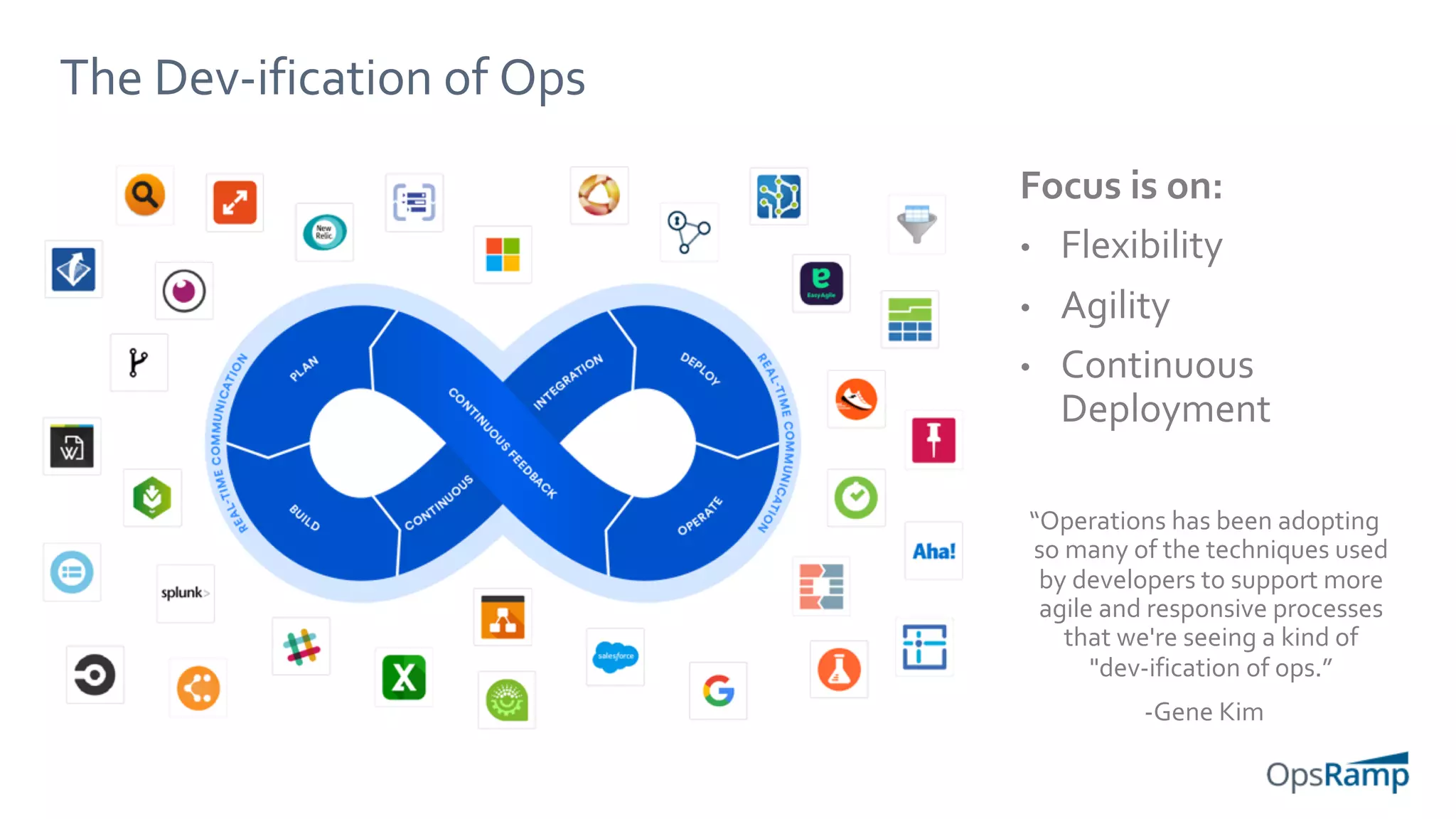 The Dev-ification of Ops
Focus is on:
• Flexibility
• Agility
• Continuous
Deployment
“Operations has been adopting
so many of the techniques used
by developers to support more
agile and responsive processes
that we're seeing a kind of
"dev-ification of ops.”
-Gene Kim
 