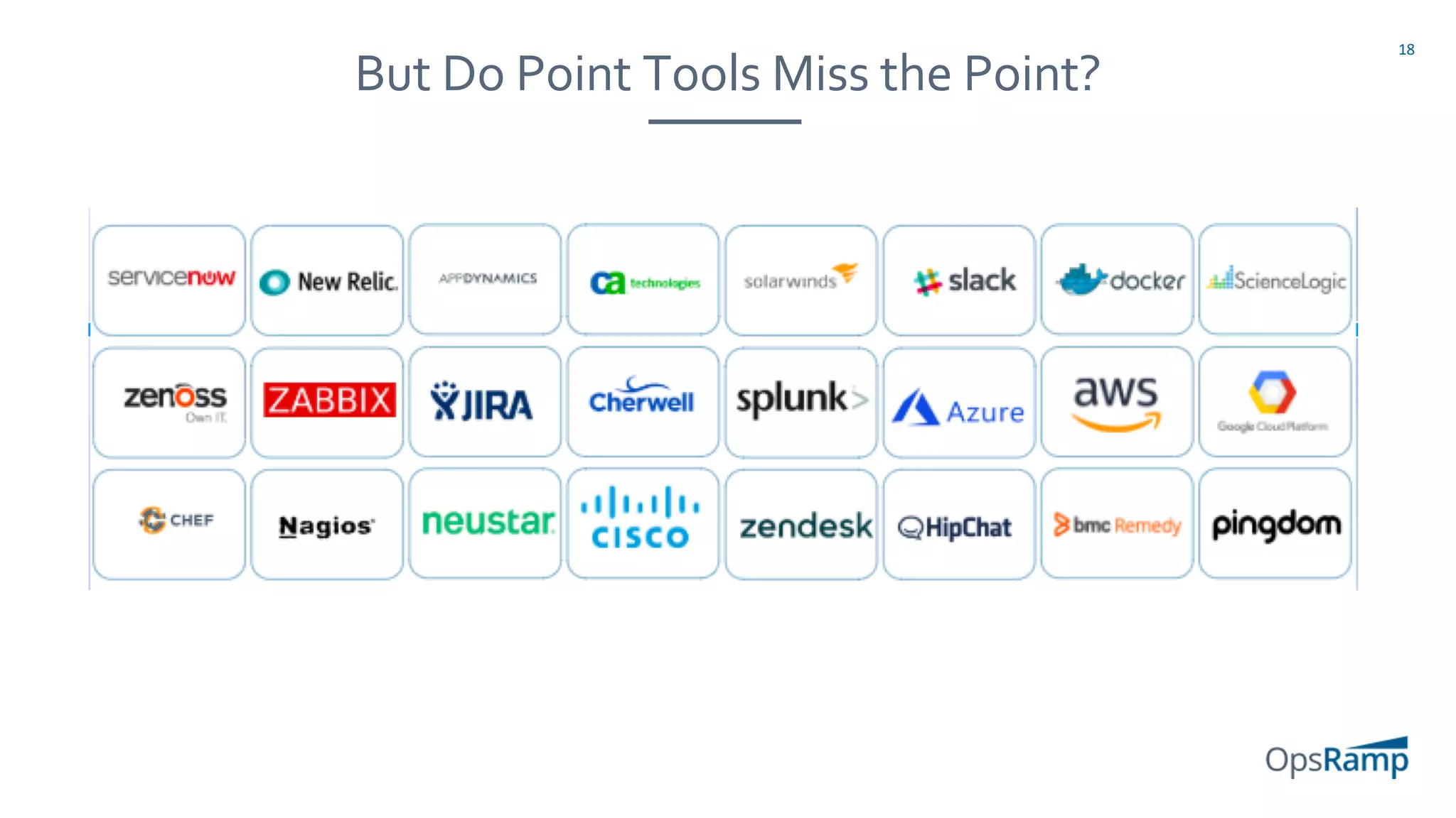 18
But Do Point Tools Miss the Point?
 