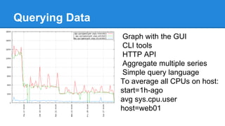 Querying Data
Graph with the GUI
CLI tools
HTTP API
Aggregate multiple series
Simple query language
To average all CPUs on host:
start=1h-ago
avg sys.cpu.user
host=web01
 